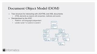 Web Engineering (TU Wien) - L5: JavaScript, Part II: DOM, Event-Driven and Asynchronous Programming