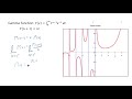 Introduction to the Gamma function.