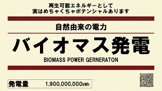 知られざるバイオマスの可能性