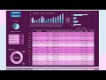 EASY Step by Step Excel Task or Activity List | Project Management Dashboard