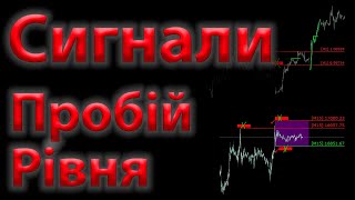 Трейдинг. Сигнали. Пробій рівня, хибний пробій рівня.