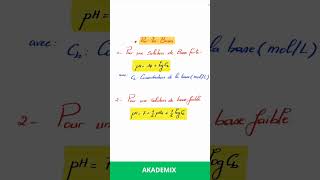 formules de calcul du pH