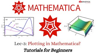 Plotting in Mathematica Beginners Tutorial #3 #mathematica