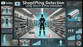 How YOLOv11 Pose Estimation Detects Suspicious Human Behavior | Pose Estimation with YOLOv11