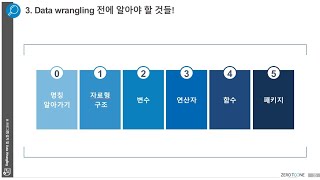 2-2강 R설치 Data Wrangling (제로투원파트너스X한국지능정보사회진흥원)