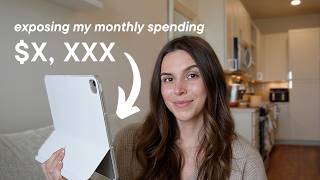 monthly budget reset | how much I spent last month, budgeting in your 20's, how I track my spending