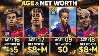 LAMINE YAMAL Net Worth Evolution 2026: Childhood to Superstar (1–18 Years)
