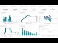 Business Central Cash Flow Insights