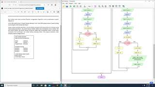 membuat flowchart program kasir simple dengan flowgorithm (UTS)