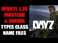 DayZ Experimental Update 1.26 Winter Frostline Sakhal types.xml Class Names For Custom Mission Files