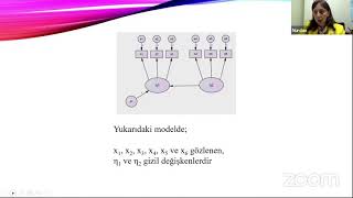 Yapısal Eşitlik Modeli Temel Kavramlar ve Bir Uygulama
