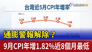 通膨警報解除？ 9月CPI年增1.82%近8個月最低