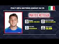 italy squad for uefa nations league 24 25 uefa nations league 24 25 italy squad update 24 25