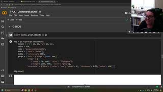 Gauge Charts in Python