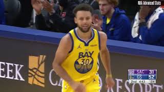 勇士vs國王1/5 Stephen Curry 30 分 9 籃板 8 助攻 Highlights    NBA  20 21 Season
