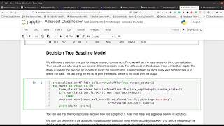 AdaBoost Classification with Python