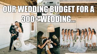 REALISTIC WEDDING BUDGET/BREAKDOWN + ALL PRICES INCLUDED