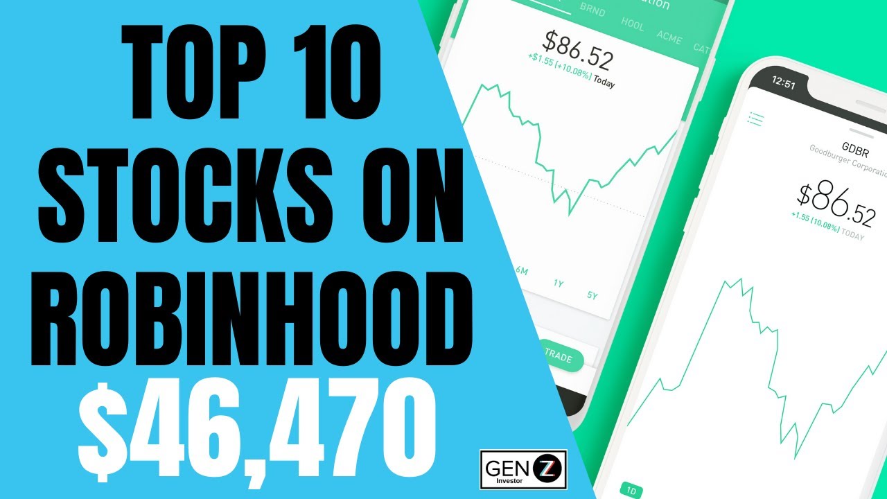 Most Popular Stocks On Robinhood!! Robinhood Investor's Favorite Stocks ...