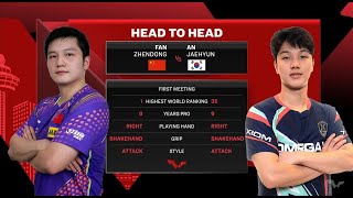 【WTT Singapore Smash 2022】樊振东 vs 安宰賢 | Men's Singles Round of 16