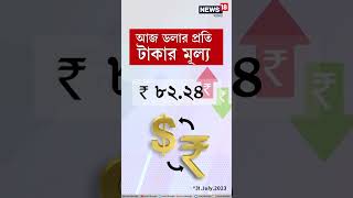 Petrol - Diesel - Gold - Silver Price : আজ কত পেট্রোল, ডিজেল, সোনা, রূপোর দাম?#news18banglaoriginals