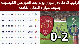 ترتيب دوري يلو السعودي بعد فوز الأهلي السعودي على القيصومه اليوم.