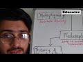 തത്ത്വചിന്ത philosophy പഠിക്കാൻ താൽപര്യമുണ്ടൊ understanding the basic elements episode 1