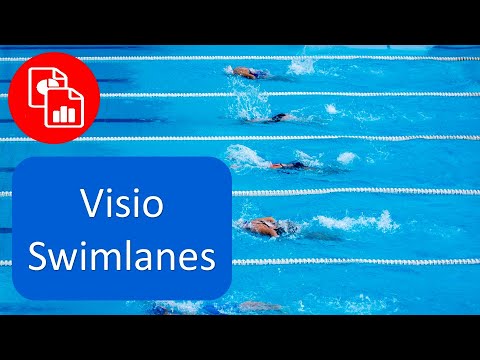Create a Swim Lane Flowchart in Visio Create a Swim Lane Flowchart in Visio