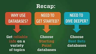 Databases: Choosing a Database