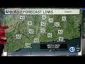 Technical Discussion: Seasonal, Sunnier, And Lighter Winds To Start The Week