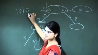 Mod-01 Lec-24 Parallel Algorithm