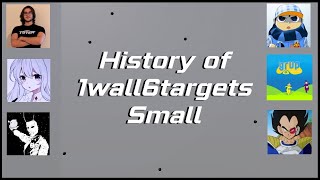 The History of 1wall6targets Small