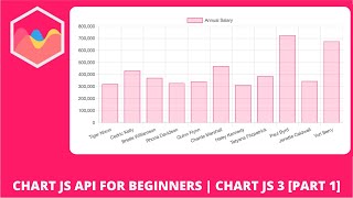 Chart js API For Beginners | Chart JS 3 Part 1