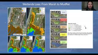 CRN Webinar: Planning for Sea Level Rise on California's Coast