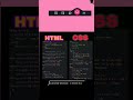 Html css and javascript project is back to the same as a little thing called first