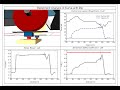 simpack multibody simulation mbs rail twisted track derailment