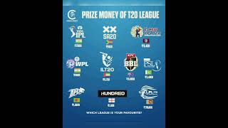 Which league is your favourite . #shorts #viral #ipl #rcb #mi #csk #kkr #srh #rr #gt #lsg #pbks