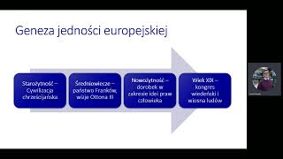 Integracja europejska