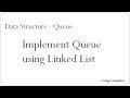 Data Structure - Queue: Implement Queue using Linked List | Java Code