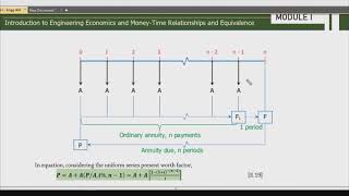 [ENGG 404] 3. Money-Time Relationships: Annuities (1/2)