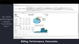 Performance Reporting Overview