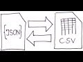 How to convert CSV data into JSON in Apache NiFi