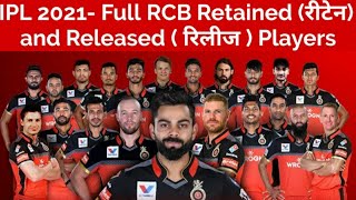 IPL 2021- Full Royal Challengers Bangalore (RCB) retained and released players | Cartoon Sports