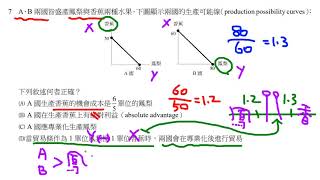 公職考試解題 - 110年度高等考試三級財經廉政經濟學概論與財政學概論之2/4