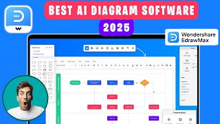 EdrawMax - Convert Ideas into Diagrams | Best AI Flowchart Tool | Create AI-Powered Flowcharts Ease