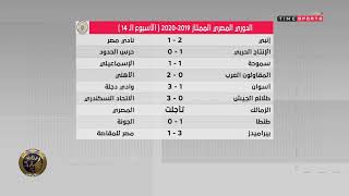 يحيى حمزة يستعرض نتائج مباريات الجولة الـ 14 من الدوري العام - time live