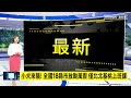 小犬變「風速狗」！蘭嶼逾17級強陣風　數據破表｜ 鏡新聞