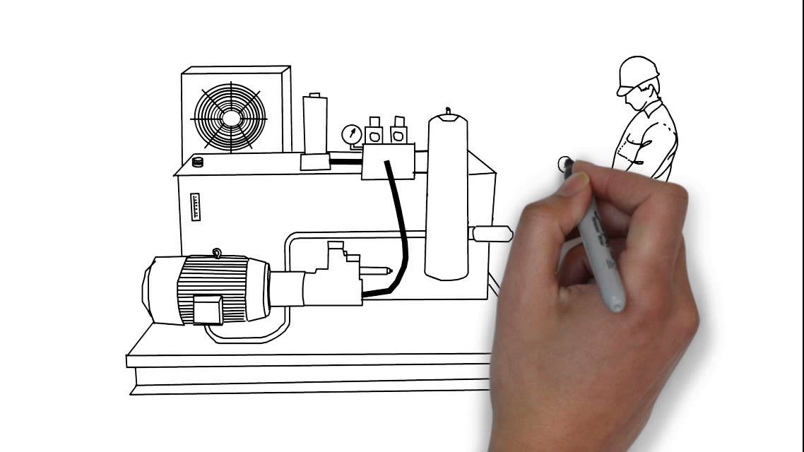 Hydraulic Troubleshooting Youtube