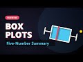 Box Plots Explained: Visual Five-Number Summary (Statistics)