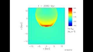 rpsHM2 - Gas Surface Density Edge-On