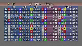 2023.9.21　デイリースポーツ杯 準優勝戦日